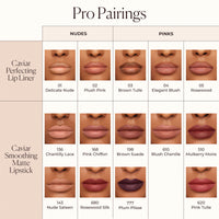 Laura Mercier Caviar Perfecting Lip Liner