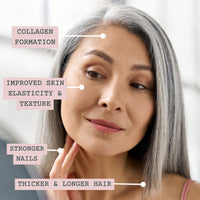 Manifesto Beauty Gummies Refill (x60)