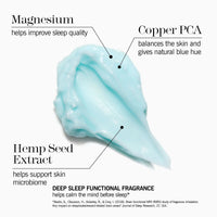ThisWorks Deep Sleep Body Whip 200 ml