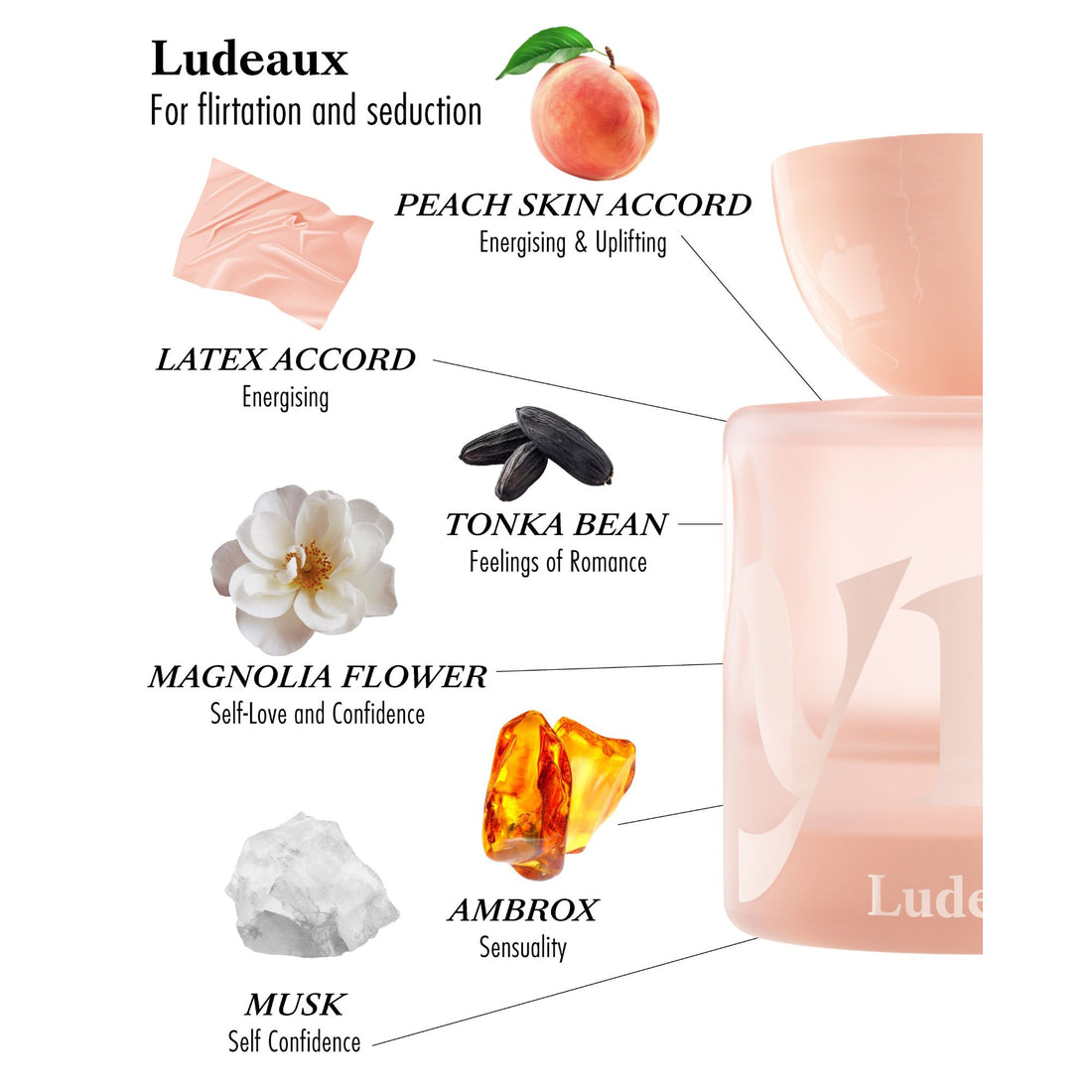 Vyrao Ludeaux Eau de Parfum 50 ml