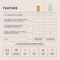 OUAI Anti-Dandruff Shampoo