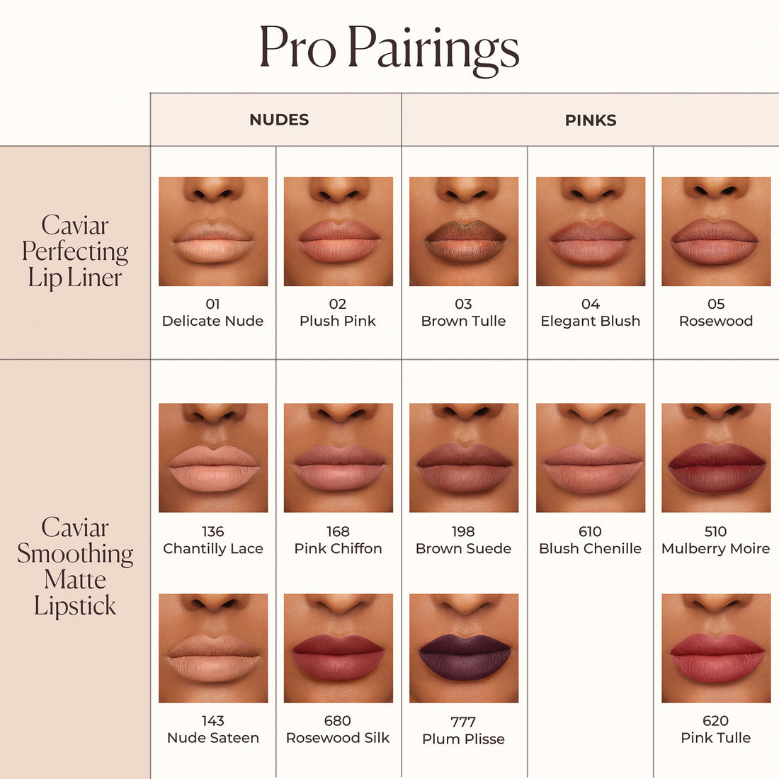 Laura Mercier Caviar Perfecting Lip Liner