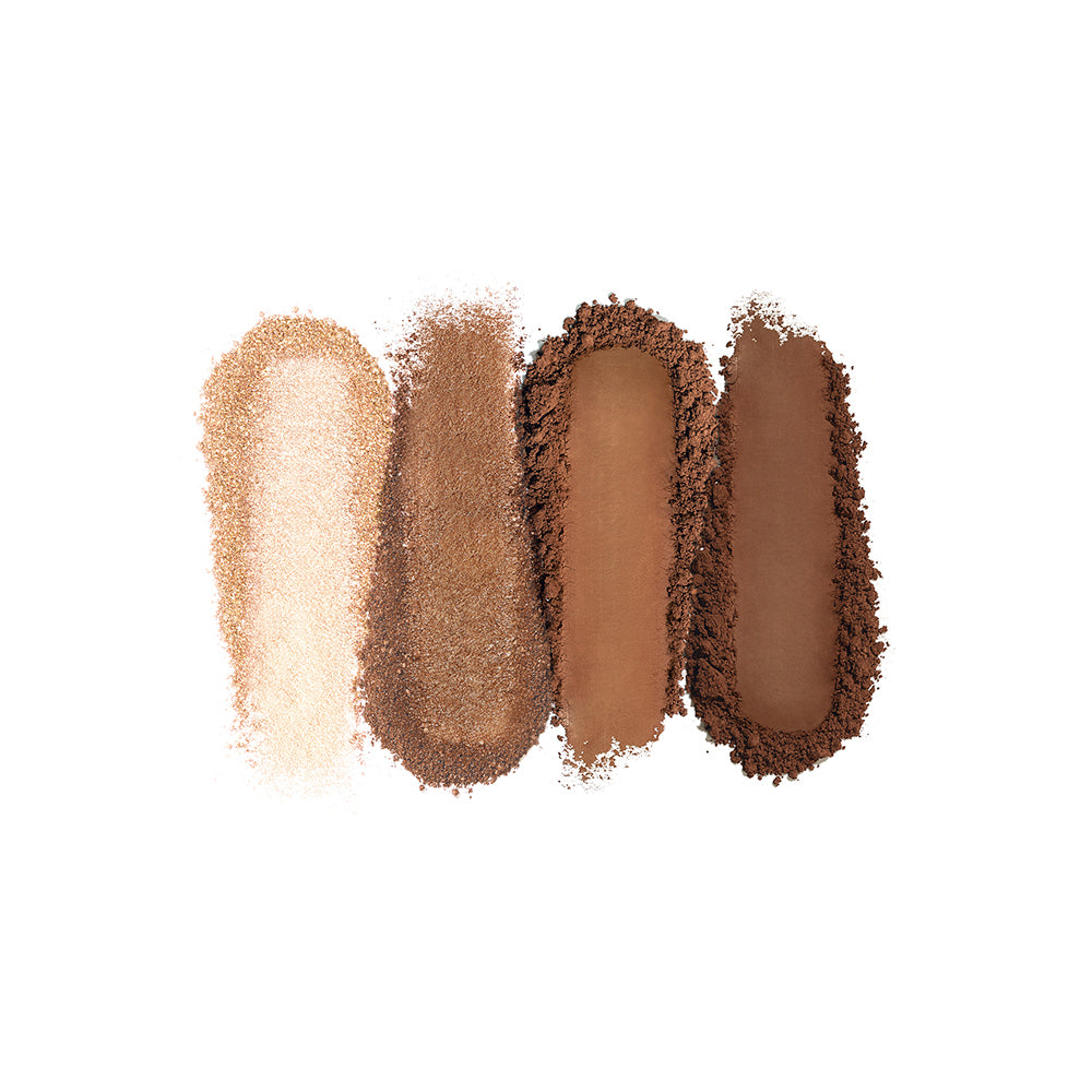 Sisley Phyto-Eye Palette