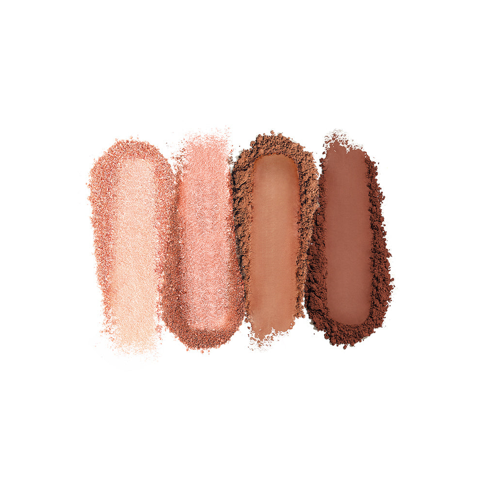 Sisley Phyto-Eye Palette