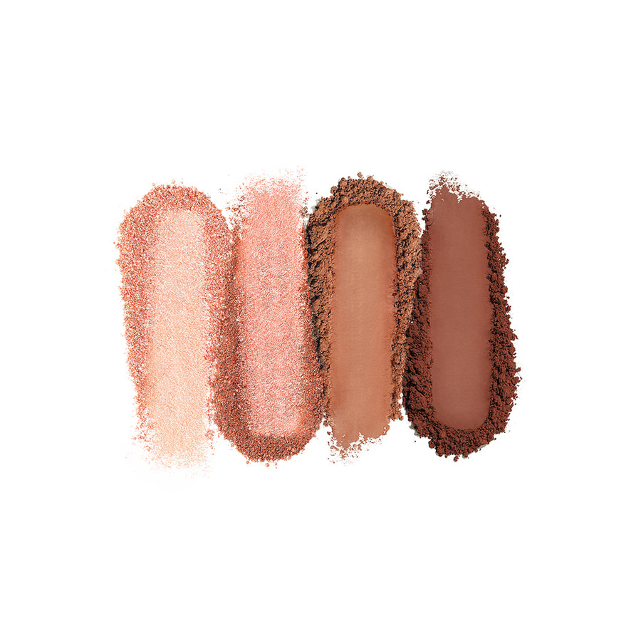 Sisley Phyto-Eye Palette