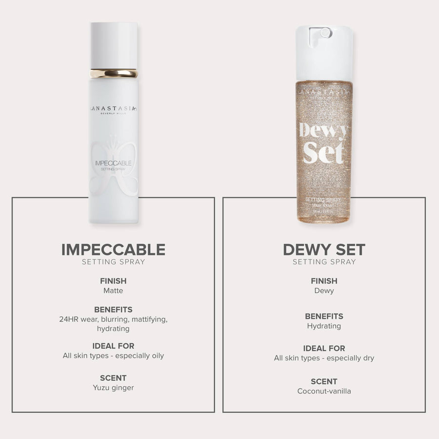 Anastasia Impeccable Setting Spray