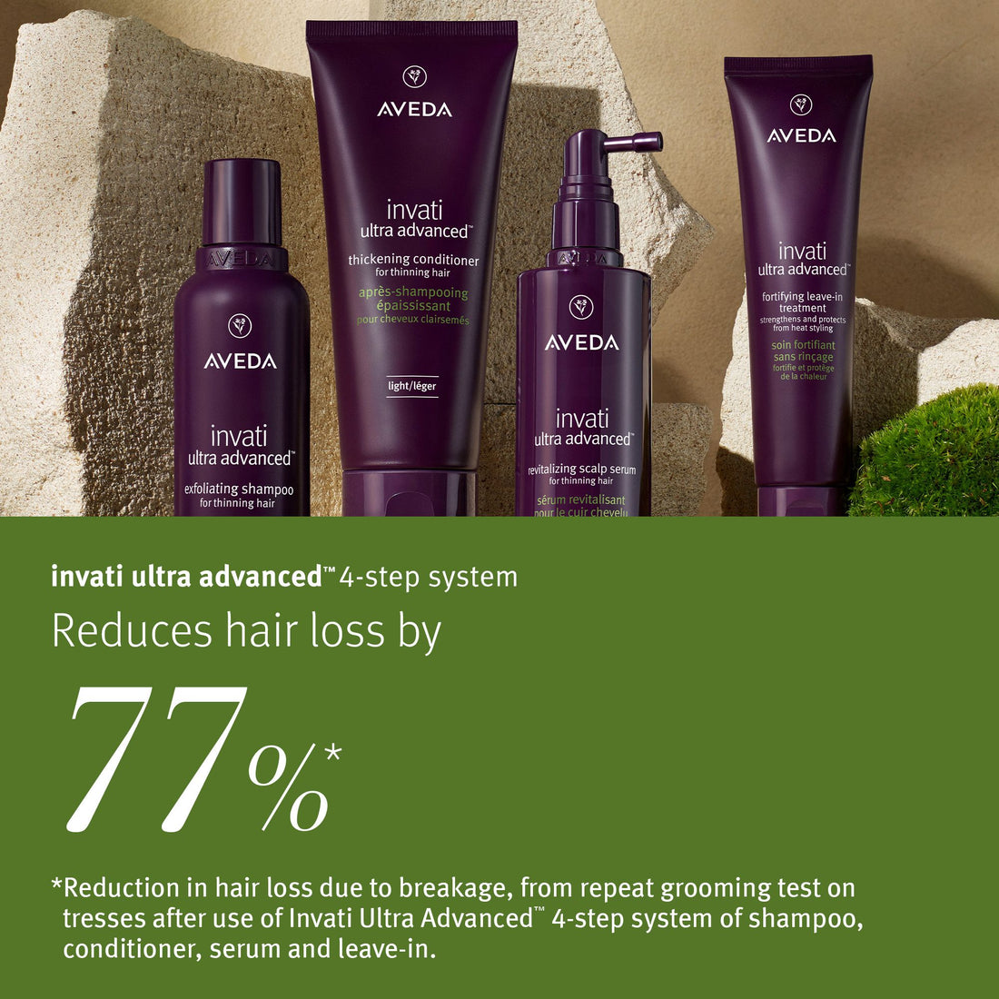Aveda Invati Ultra Advanced Thickening Conditioner Light 200 ml