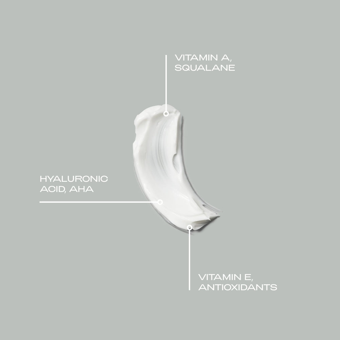 Bodyologist Body Essentials
