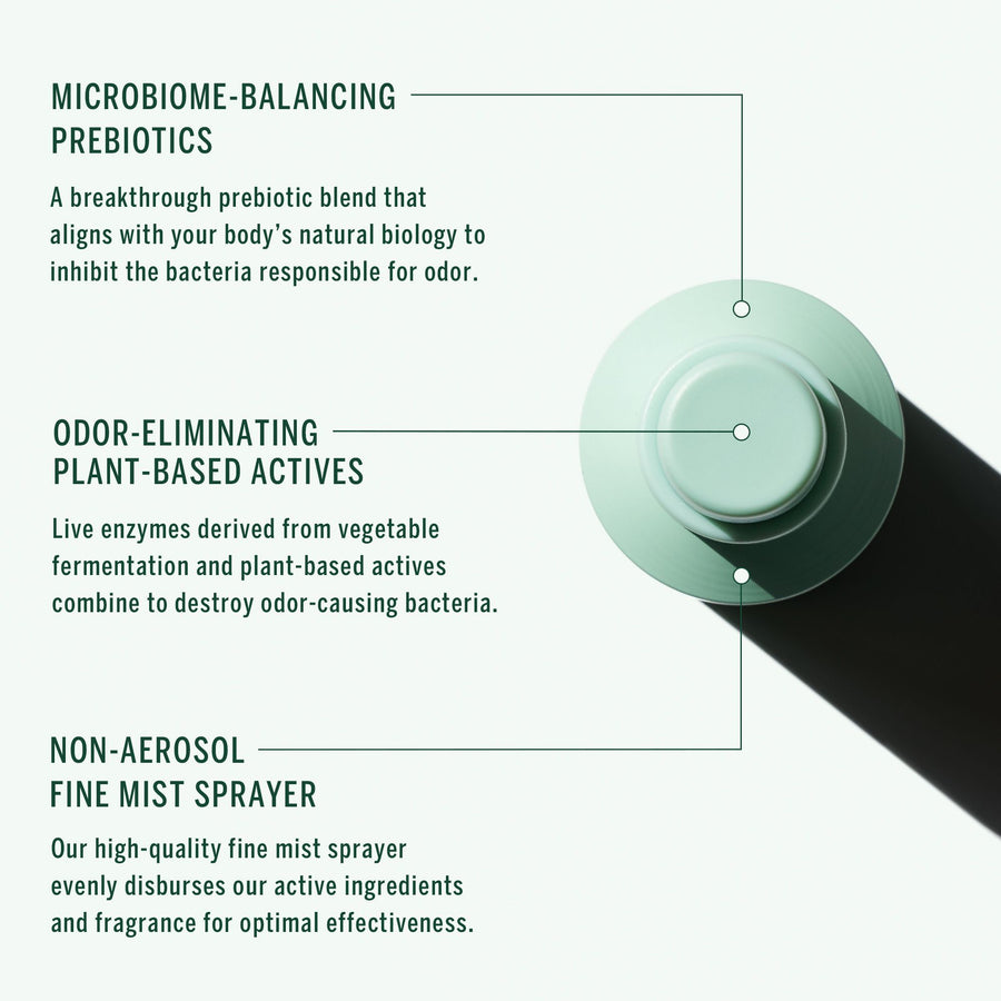 Corpus Cedar Flora Deodorant Spray 75 ml