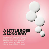 Goddess BioTech Blowout Leave-In Restorative Hair Mask 50 ml