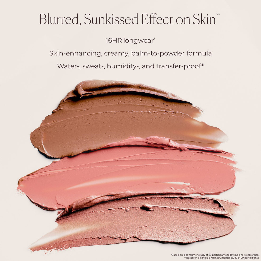 Laura Mercier Bonne Glow Cream Face Palette