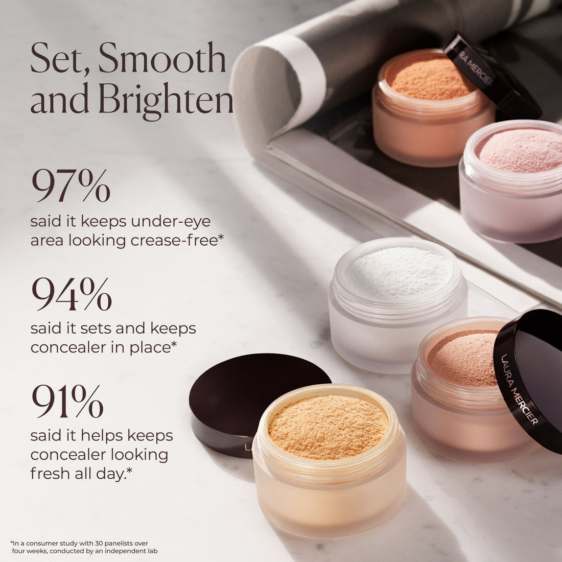 Laura Mercier Secret Brightening Under Eye Setting Powder