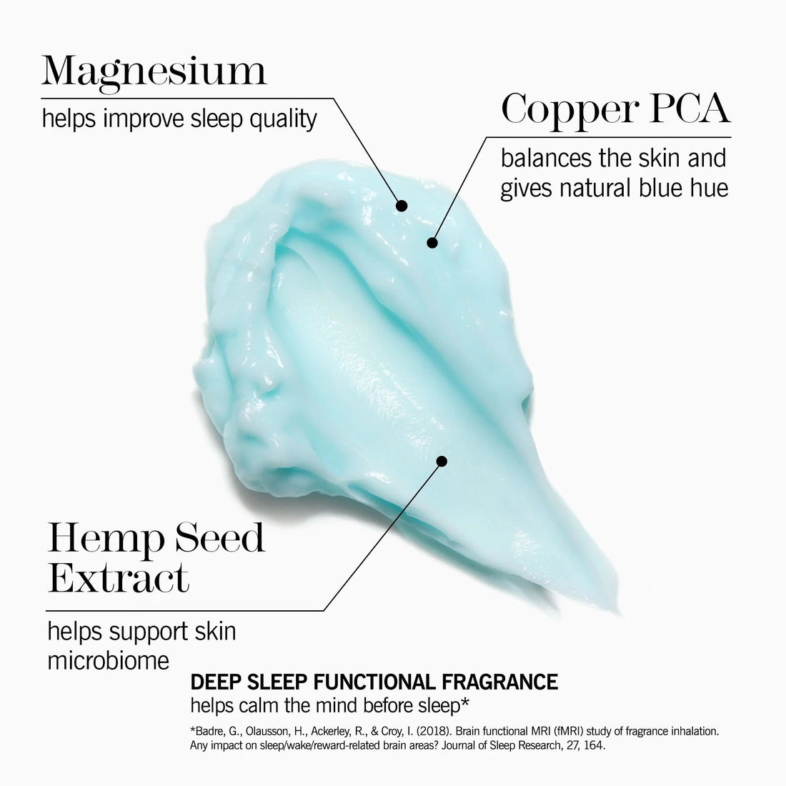 ThisWorks Deep Sleep Body Whip 200 ml