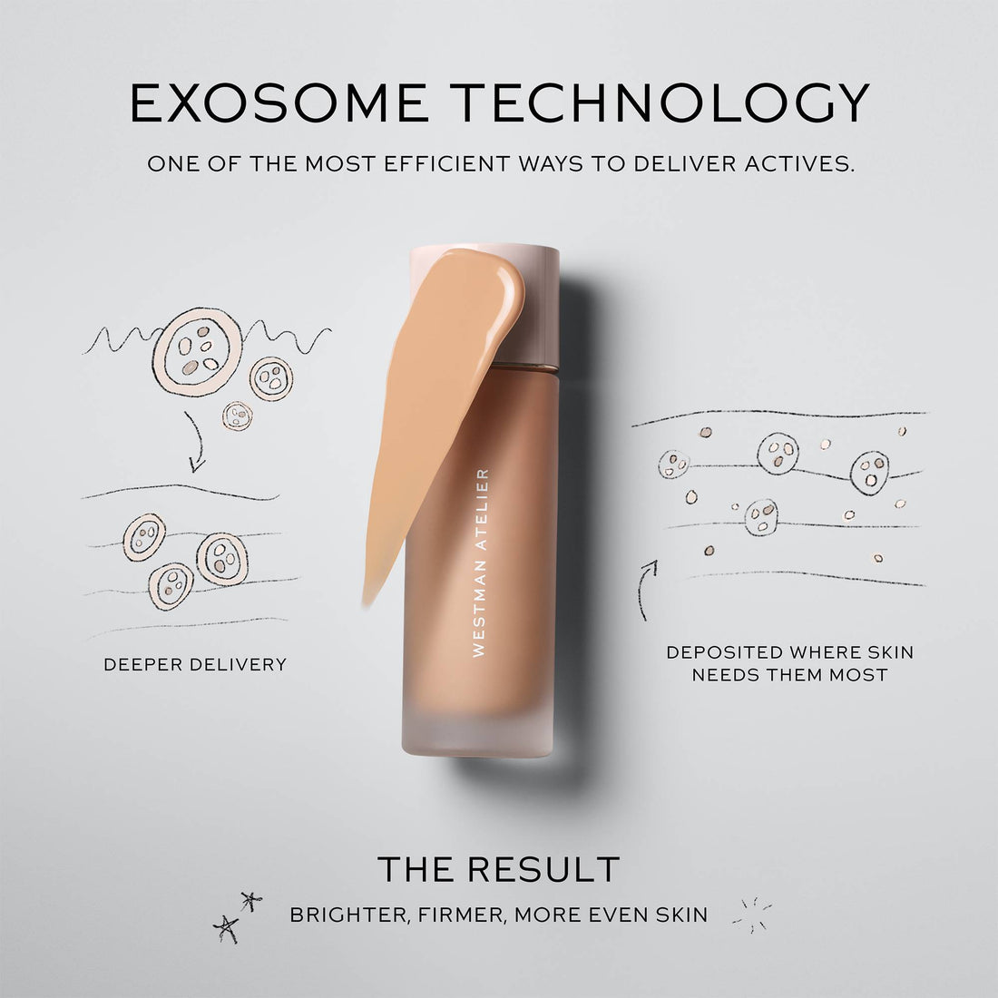 Westman Atelier Suprême Bio-Complex Liquid Foundation 30 ml