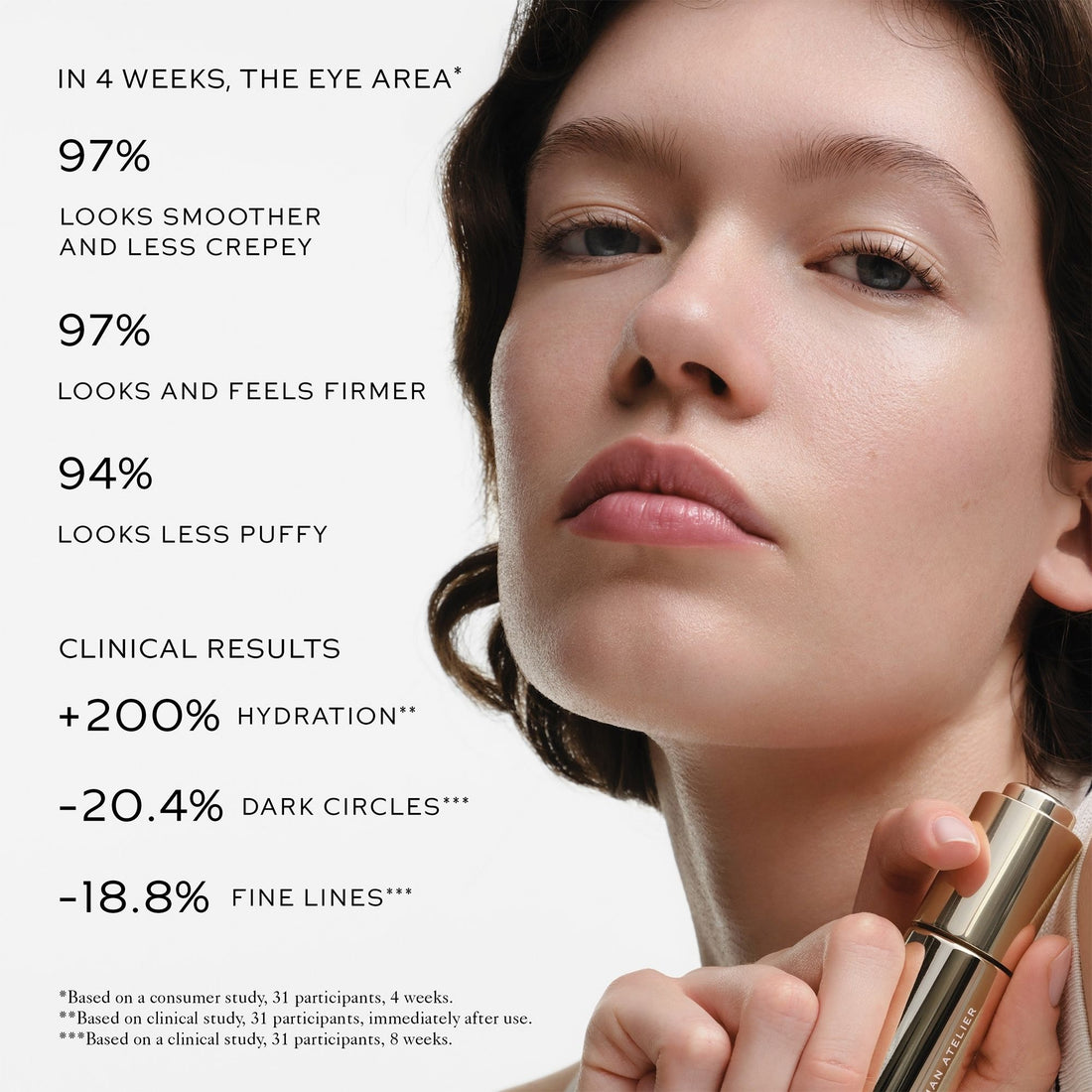 Westman Atelier The Petite Activator Duo